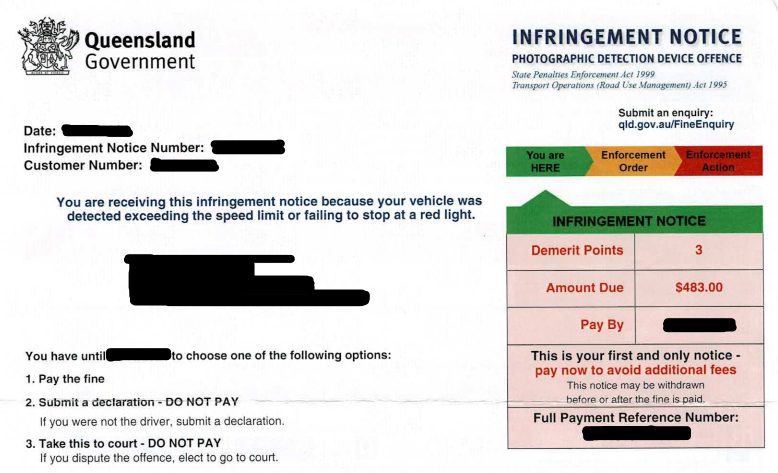 オーストラリアでスピード違反をした際に日本の自宅に届いた違反通知書。