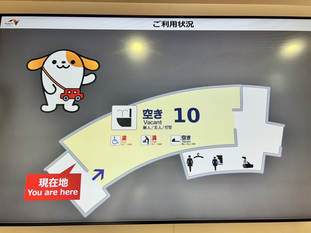 サービスエリアの入り口にある、トイレ内の利用状況を知らせる電光掲示板